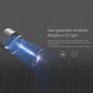 GIGGOZ - USB Mini Portable Projector