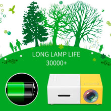 Load image into Gallery viewer, GIGGOZ - USB Mini Portable Projector
