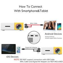 Load image into Gallery viewer, GIGGOZ - USB Mini Portable Projector