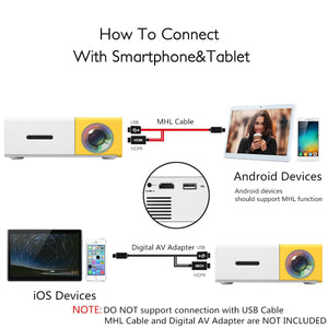 GIGGOZ - USB Mini Portable Projector