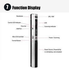 Load image into Gallery viewer, GIGGOZ - iScan Instant Portable Scanner