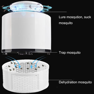 GIGGOZ - USB electric mosquito killer Lamp